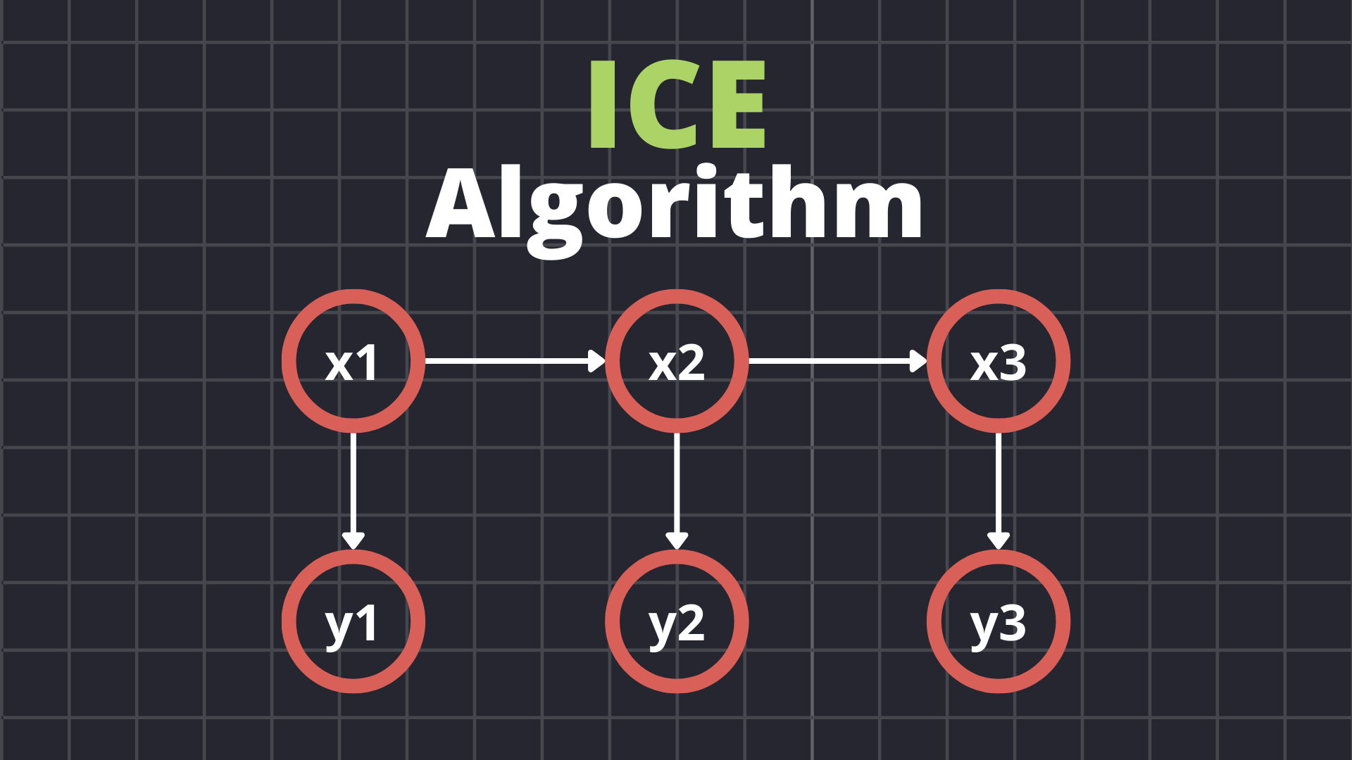 Iterative Conditional Estimator